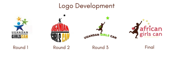 Logo Progression